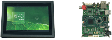 Wayble embedded board